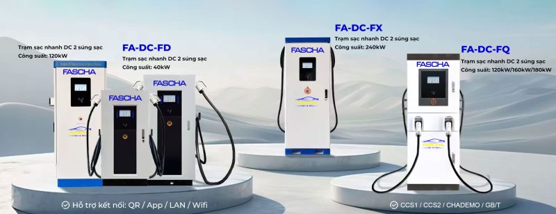 Công suất trạm sạc xe điện